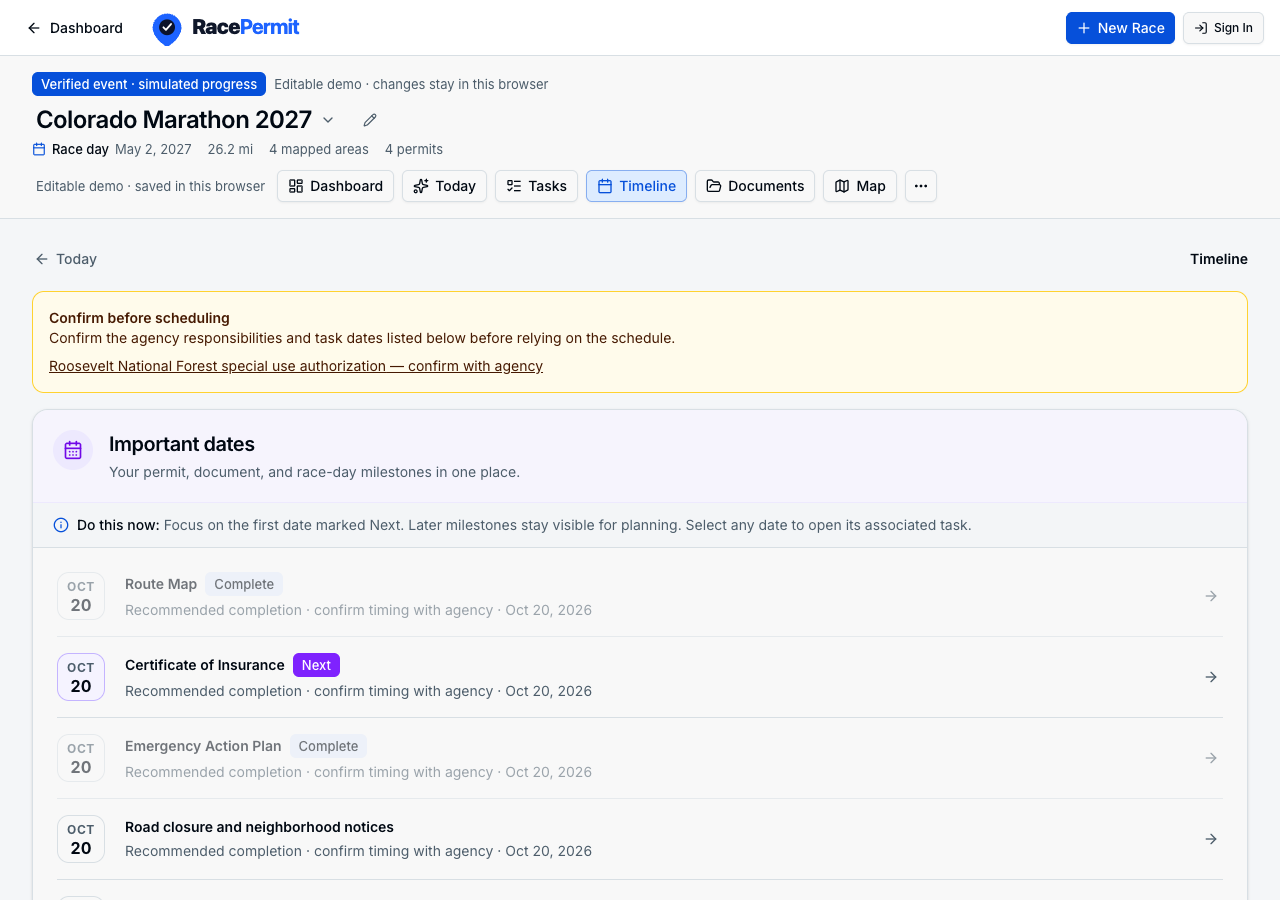 Know what is due next: screenshot of the RacePermit sample workspace